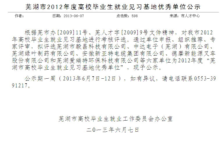 熱烈祝賀我司榮獲“2012年度就業(yè)見習基地優(yōu)秀單位”稱號！
